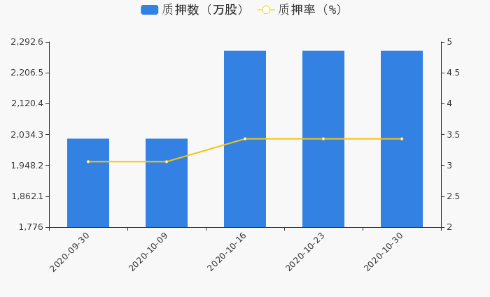 2025年1月3日 第15页