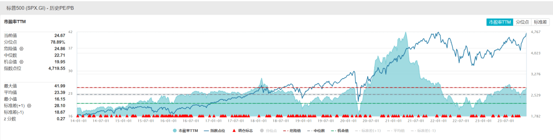 格涅斯科股午后惊魂，急速跳水5.10%引市场震动