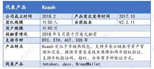 城堡新策：客户赎回利润遇冷，响应者寥寥引关注