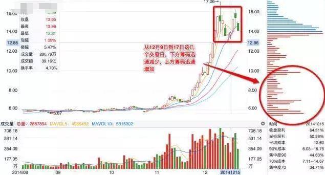 《鱿鱼游戏》2口碑滑铁卢，6800万观看量助奈飞业绩飙升