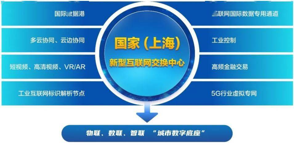 非银机构必备：高效实用，互换便利工具革新金融操作