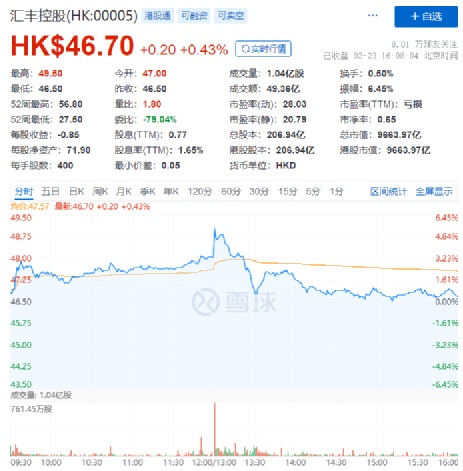 高盛上调联想集团目标价，维持“买入”评级至13.28港元