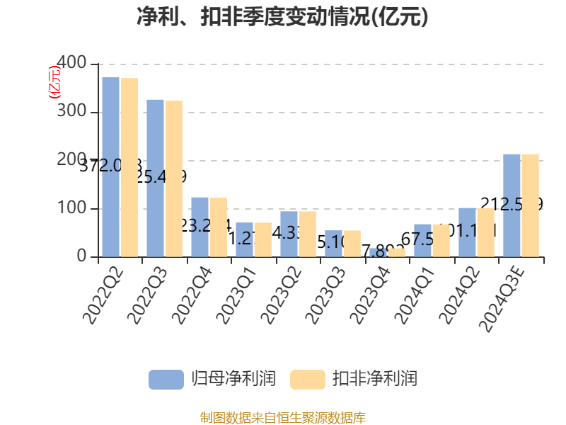 2025年1月 第104页