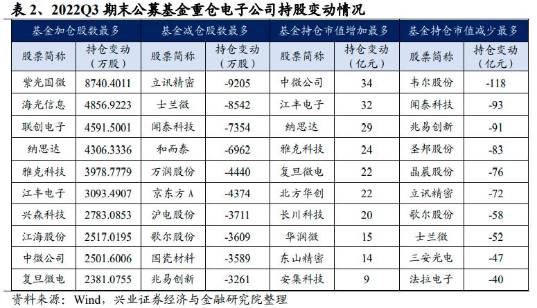 半导体设备巨头长川科技陷违规风波，股价暴跌