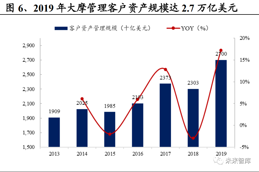 浙商证券并购后，仍定位中小券商，券商并购风云再起