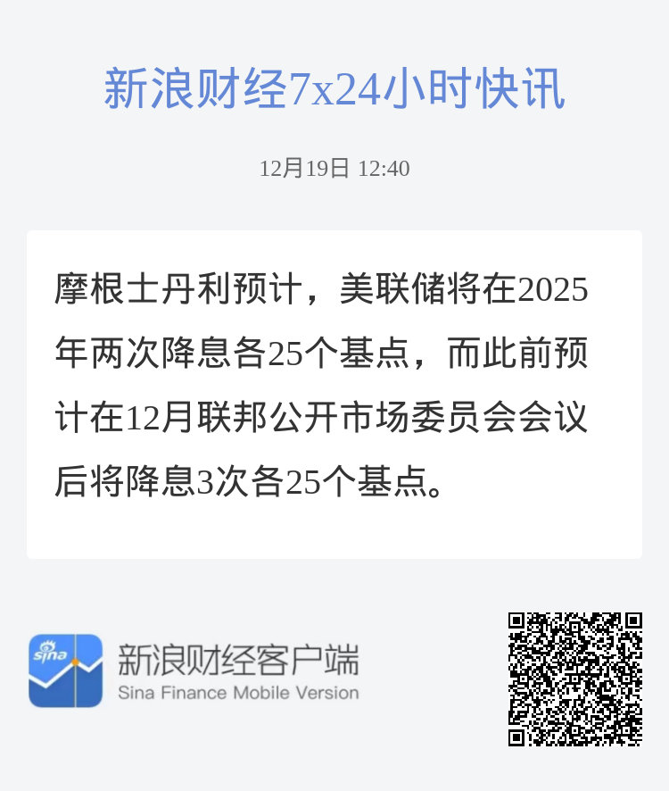 摩根士丹利预警：2025年大型科技公司统治地位岌岌可危