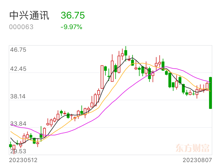 2025年1月 第107页