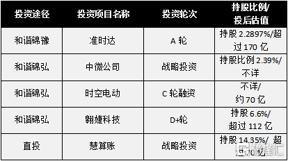 管家婆一肖一码100%中奖澳门｜精选解释解析落实