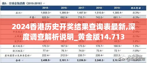 香港近十五期历史记录一共多少期｜精选解释解析落实