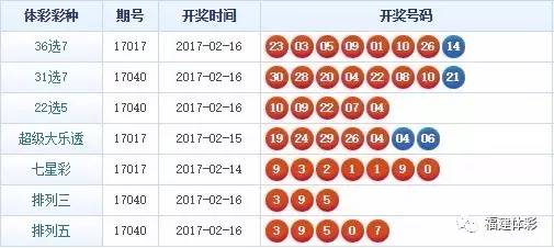 7777788888王中王开将｜精选解释解析落实