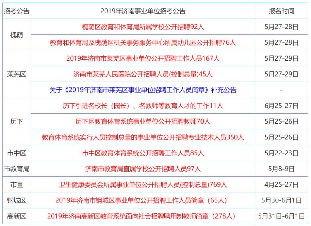 香港资料大全正版资料2024年免费｜精选解释解析落实