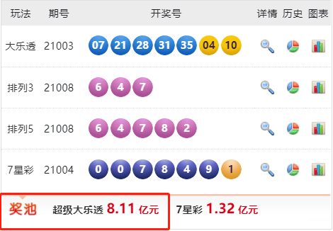 2024年最新澳门今晚开奖结果｜精选解释解析落实