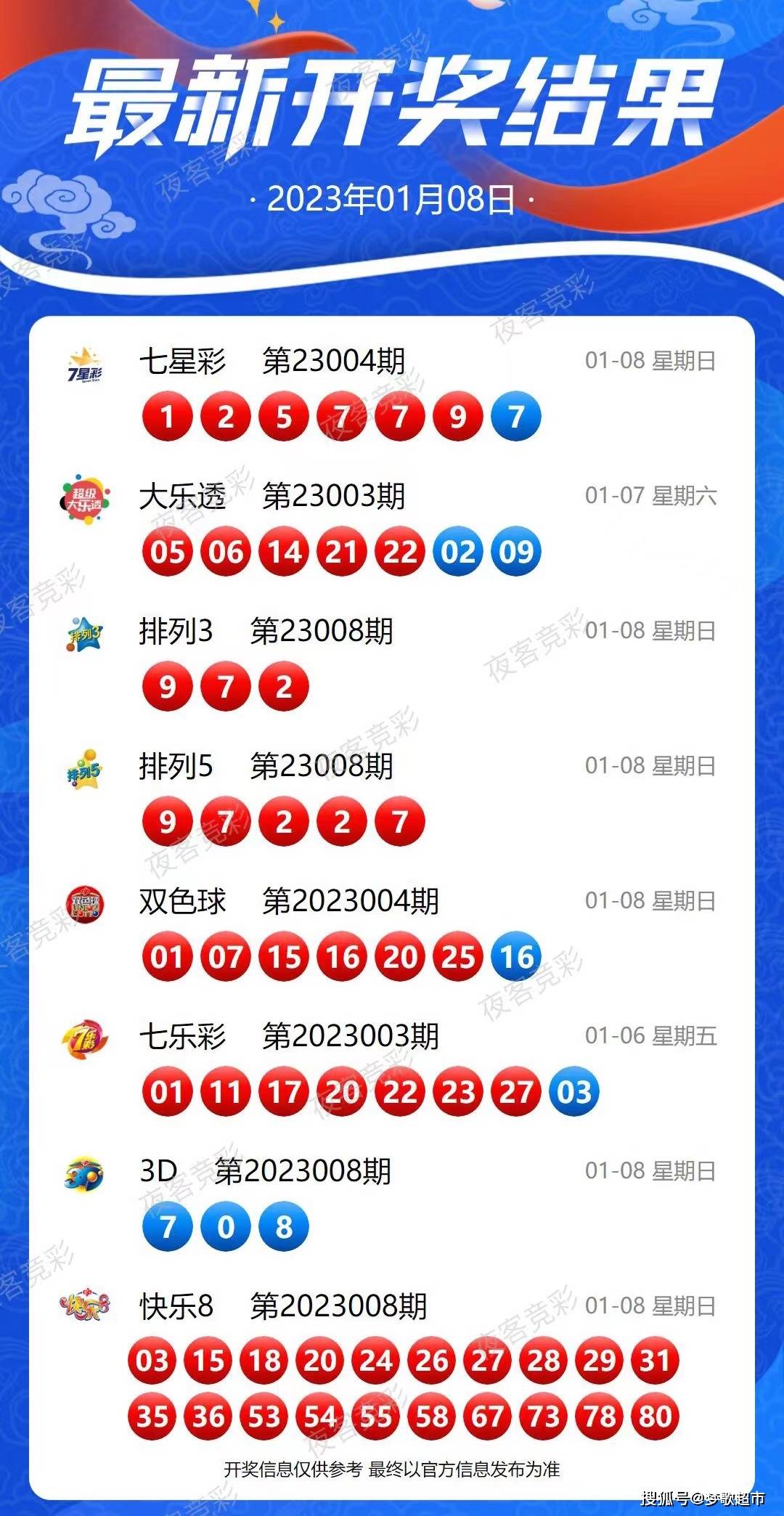 新奥今晚上开奖9点30分｜精选解释解析落实