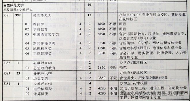 2025年1月4日 第5页