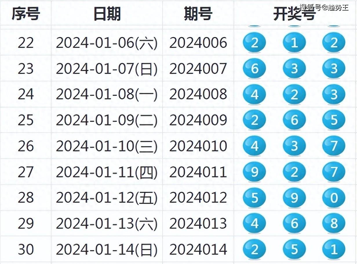 澳门六开奖结果2024开奖直播｜精选解释解析落实