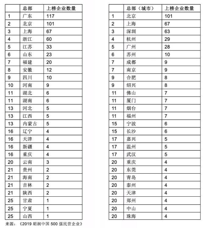 新奥49图资料大全｜精选解释解析落实