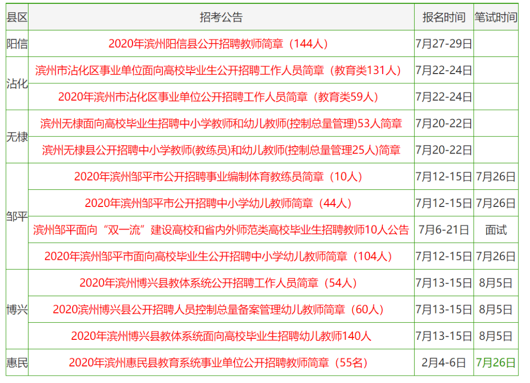 简报 第14页