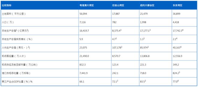 2024新澳门历史开奖记录查询结果｜精选解释解析落实