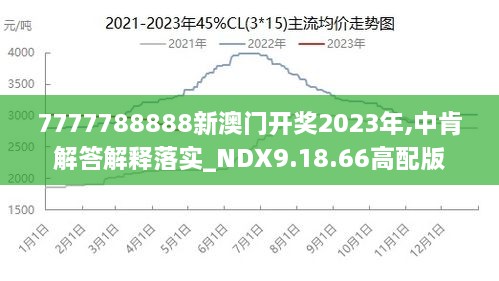 7777788888澳门王中王2024年｜精选解释解析落实