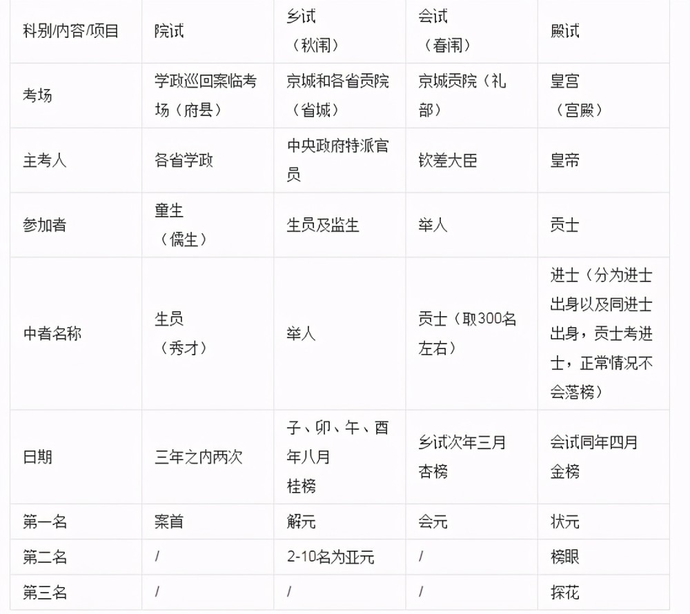 2024香港码开奖日期是多少｜精选解释解析落实