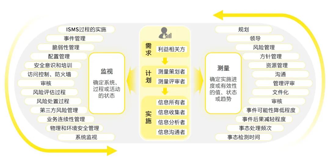 2024澳门码今晚开奖结果｜精选解释解析落实