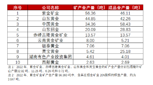 2024澳彩开奖记录查询表｜精选解释解析落实