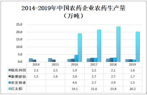 新奥资料免费精准网址是多少｜精选解释解析落实