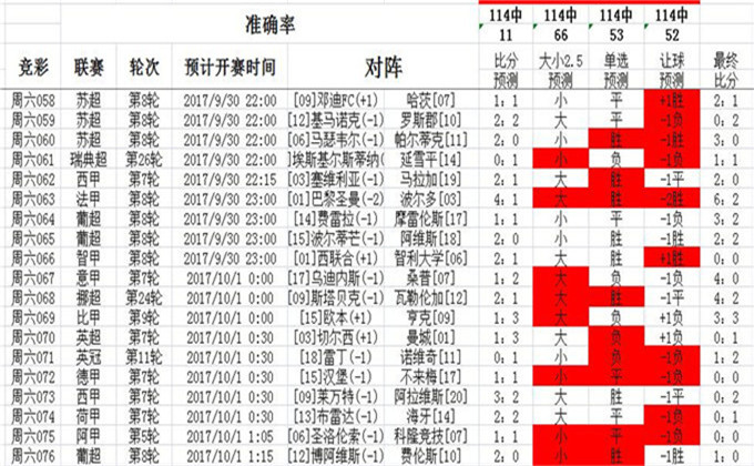 600tk.cσm查询,澳彩｜精选解释解析落实