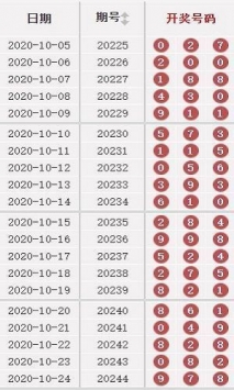 2024澳门天天开好彩大全香港｜精选解释解析落实