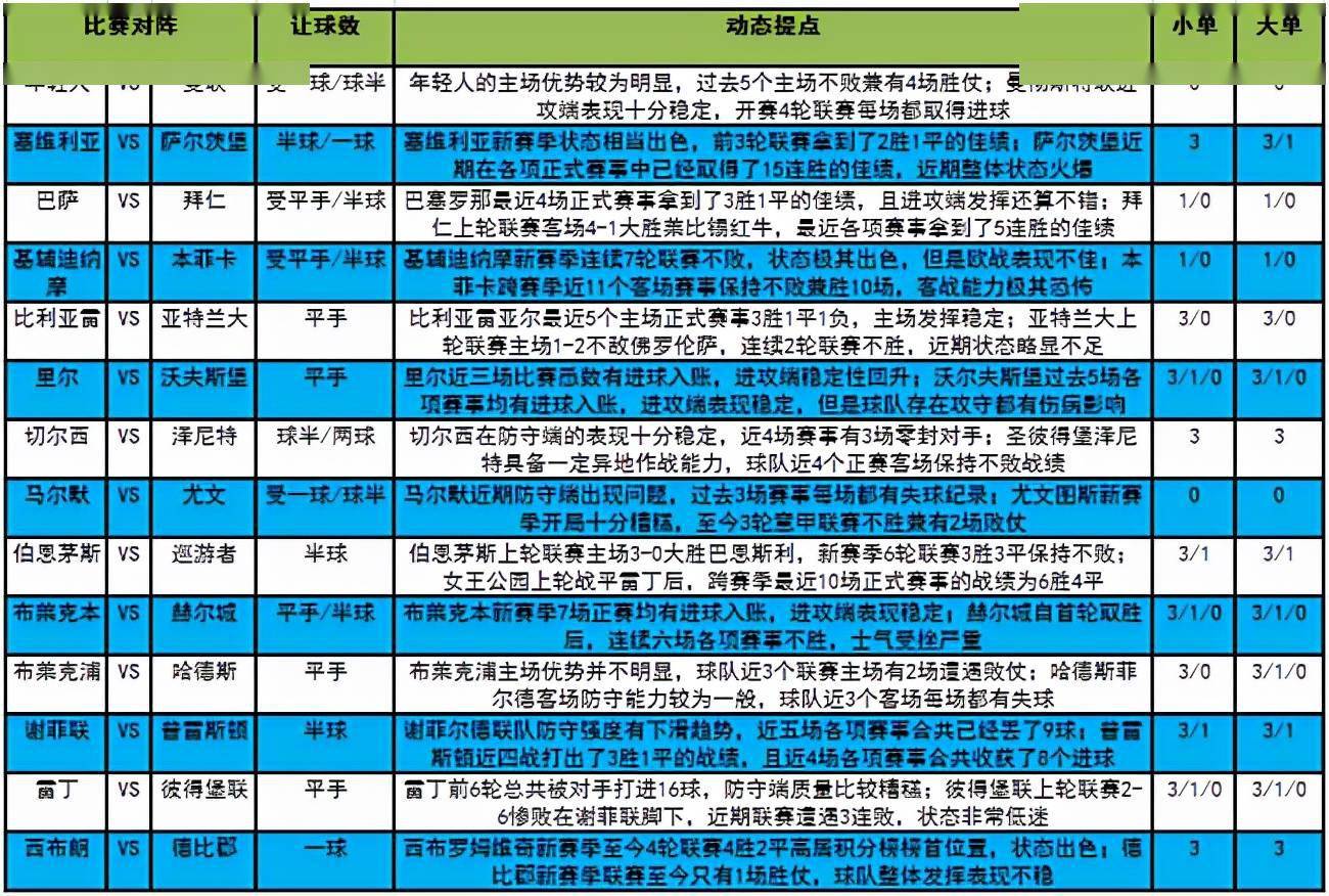 2024新澳门今天晚上开什么生肖｜精选解释解析落实