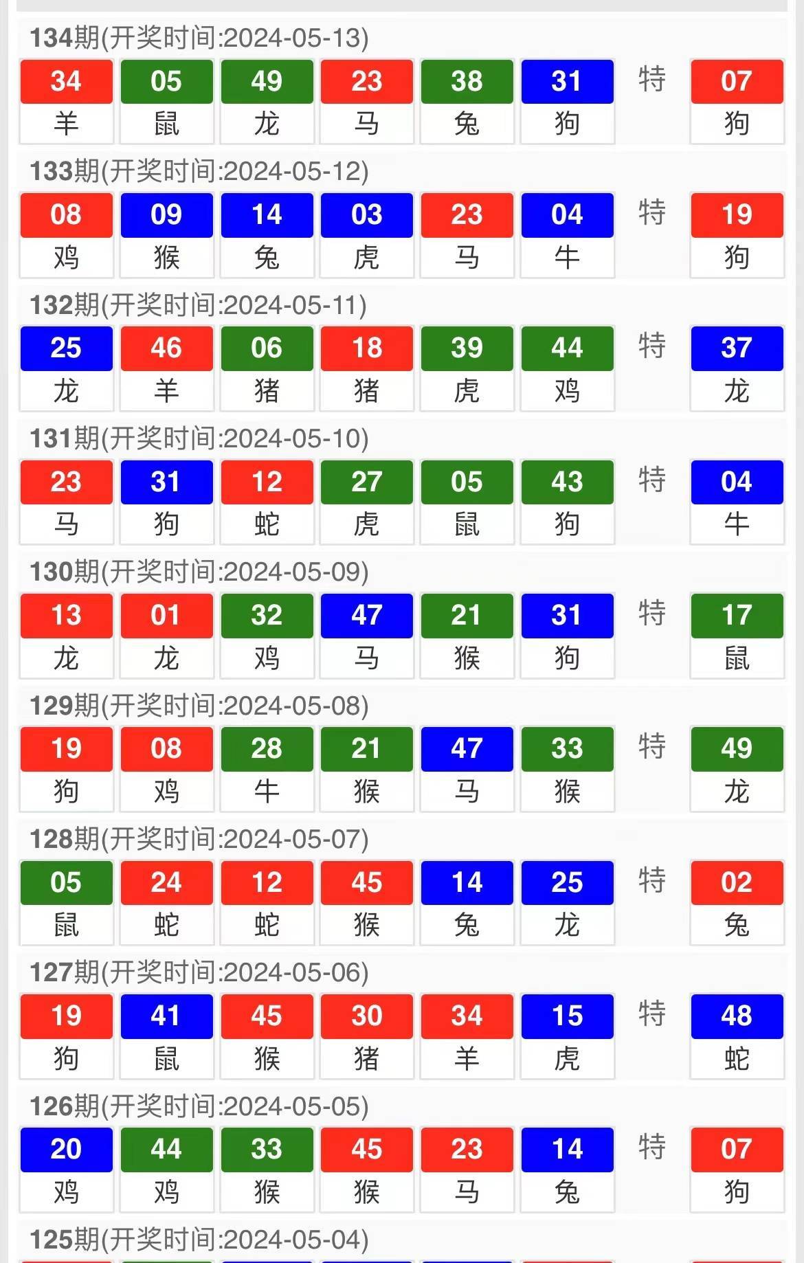 澳门一肖一码今晚开奖结果｜精选解释解析落实