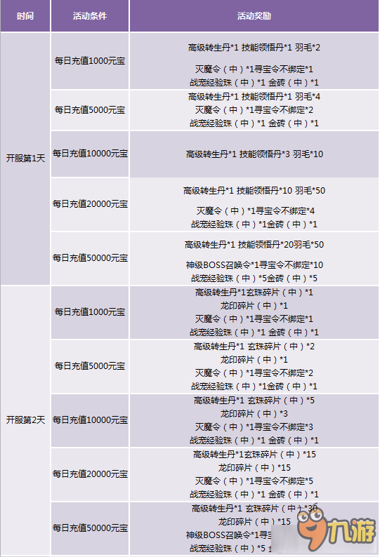 新澳天天开奖资料大全最新｜精选解释解析落实