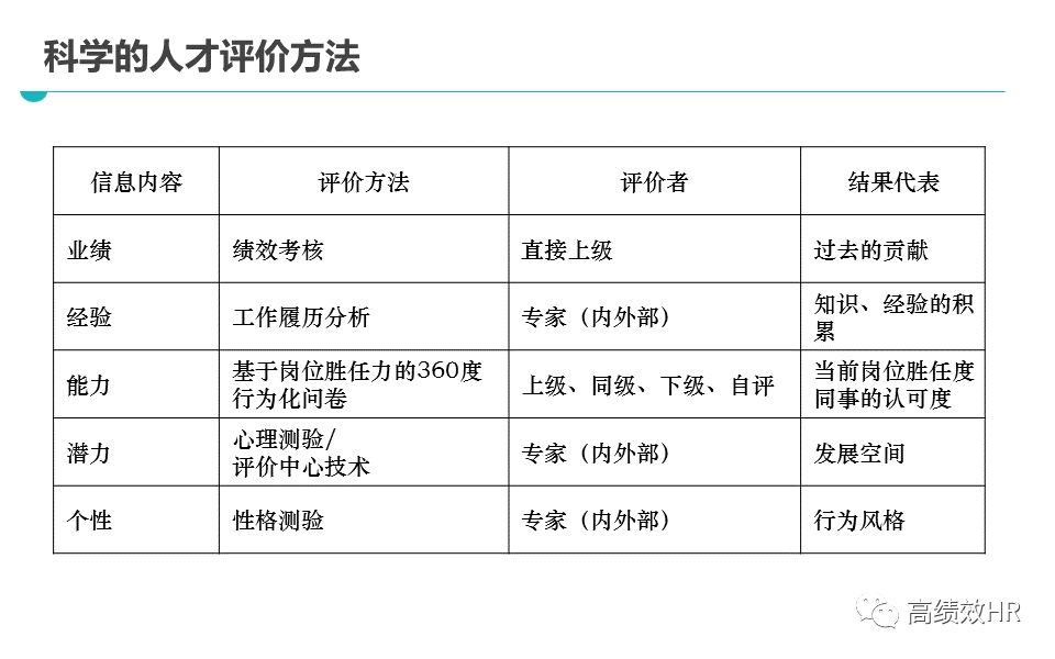 管家婆资料精准大全2023｜精选解释解析落实